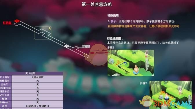 24-25 赛季英超联赛英超第 23 轮狼队 0:1 阿森纳，如何评价这场比赛？